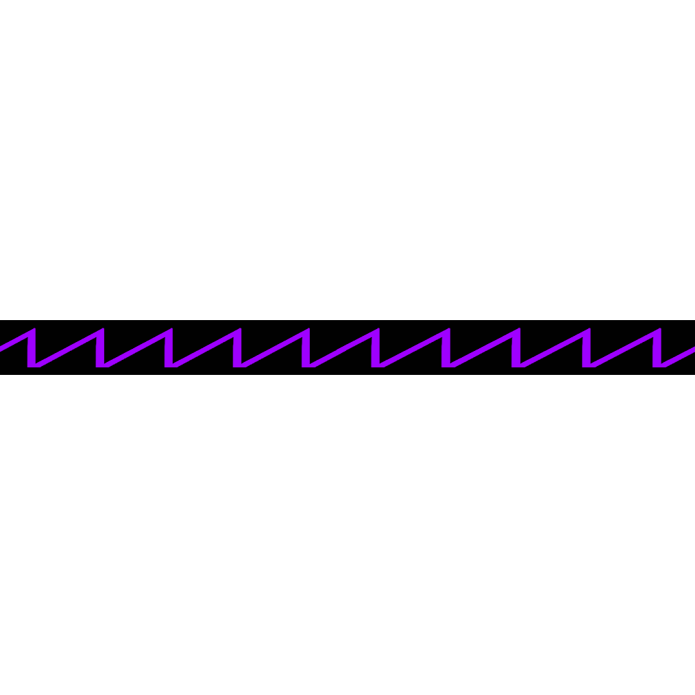 Squarewave